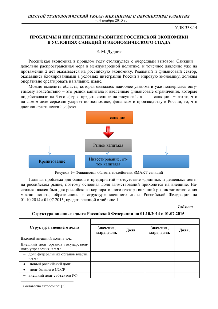 Электроника и искусство: цифровые технологии в современном искусстве и дизайне