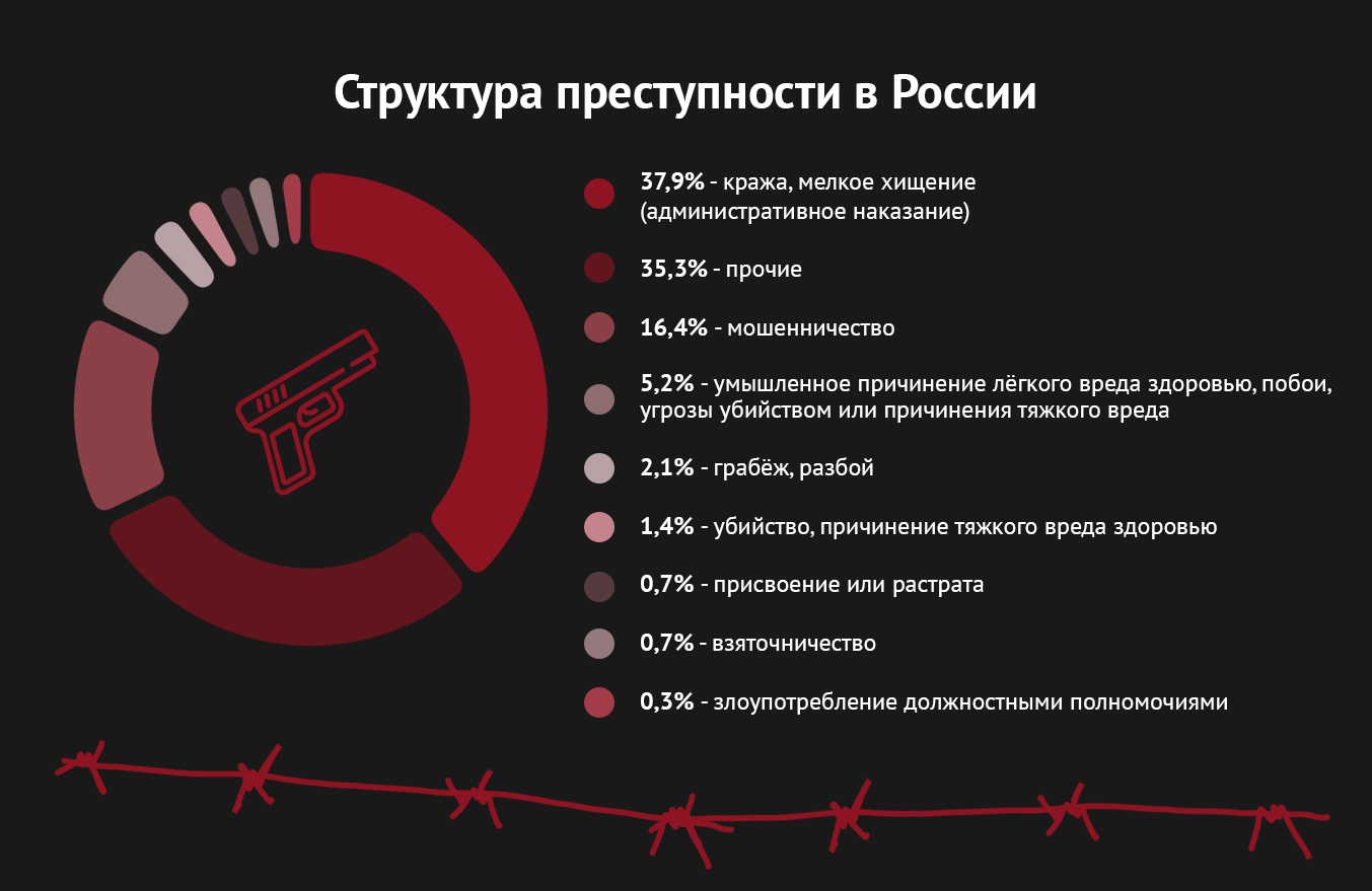Электроника и искусство: цифровые технологии в современном искусстве